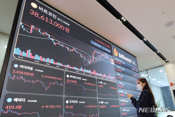 비트코인, 예상 밑돈 CPI에도 횡보세…3900만원대