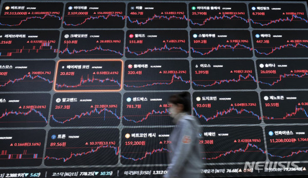 반감기 전 급등?…비트코인, 반등 전망에도 3800만원대 유지